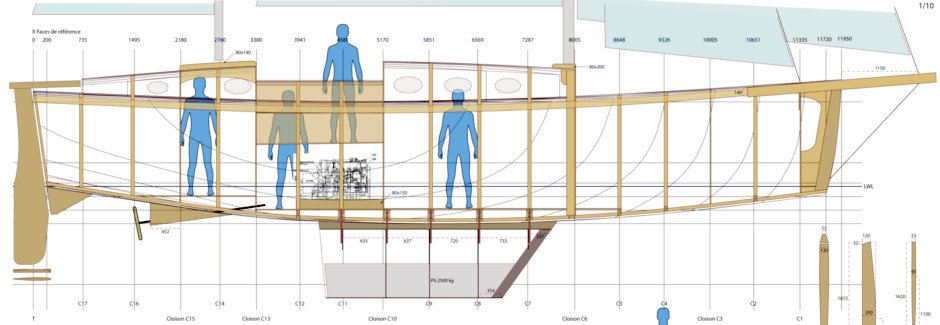 architecte naval cration de plans