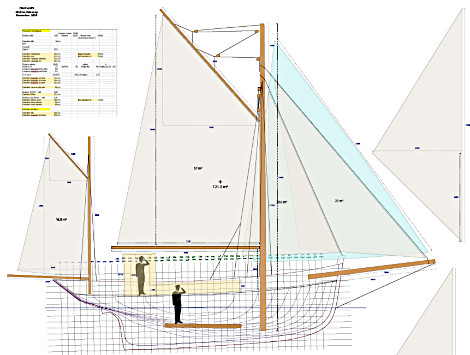 plan de voilure voilier