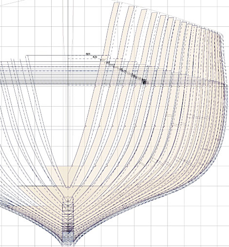 gabarits des membrures bateau