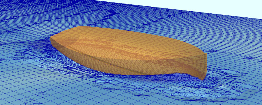 CFD voilier